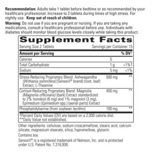 Cortisol Formula