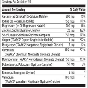 Complete Mineral Complex