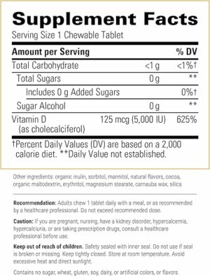 ITI Vitamin D3 5000 iu integrative therapeutics label