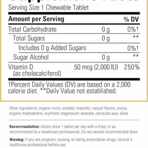 Integrative Therapeutics Vitamin D3 2000 iu label