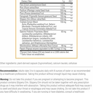 blue heron integrative therapeutics label