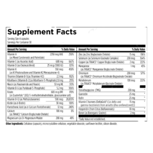 Designs for Health DFH Complete Multi™ with Copper Lable