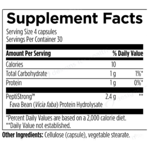 Designs for Health Performance Peptides™ Lable