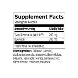 Designs for Health Resveratrol Supreme label