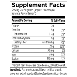 PurePea™ - Image 2