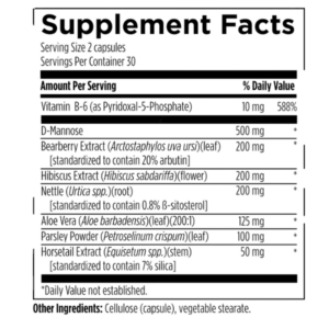 Designs for Health UT Synergy™ Lable