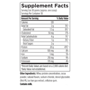 WheyCool™ - Image 2