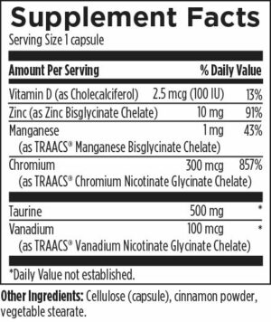 Designs for Health Chromium Synergy™ label