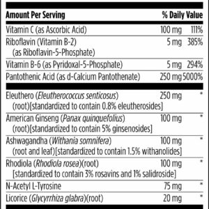 Designs for Health Adrenotone™ label