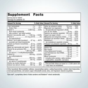 Multigenics® Multivitamin label