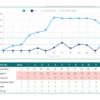 SIBO IBS Test