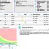 adrenal test